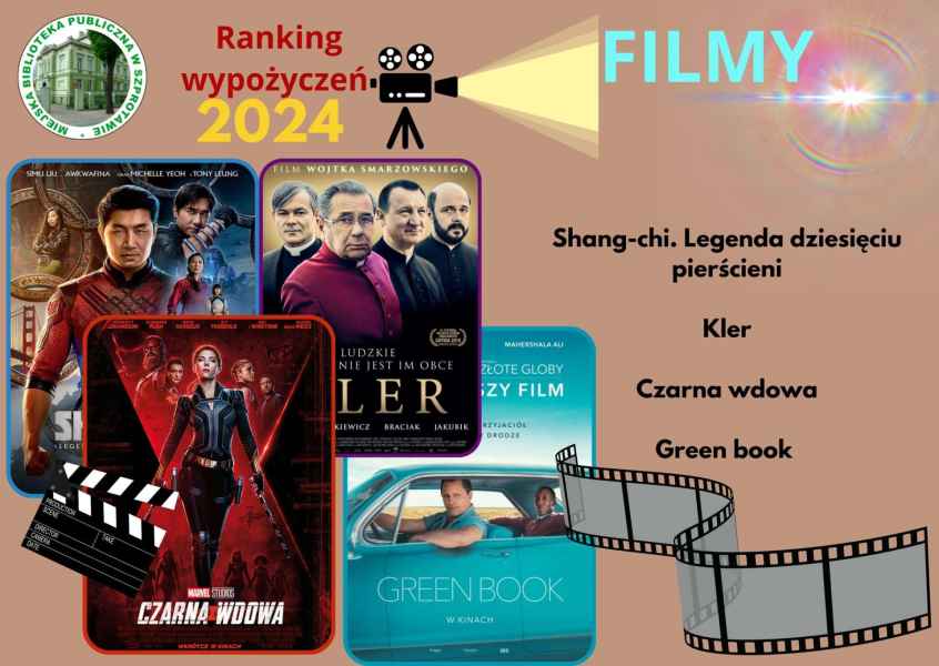 kolaż zdjęć okładek filmów Kler, Czarna Wdowa, Greenbook, na górze napis ranking wypożyczeń 2024 Filmy,  po lewej logo biblioteki, po prawej tytuły filmów